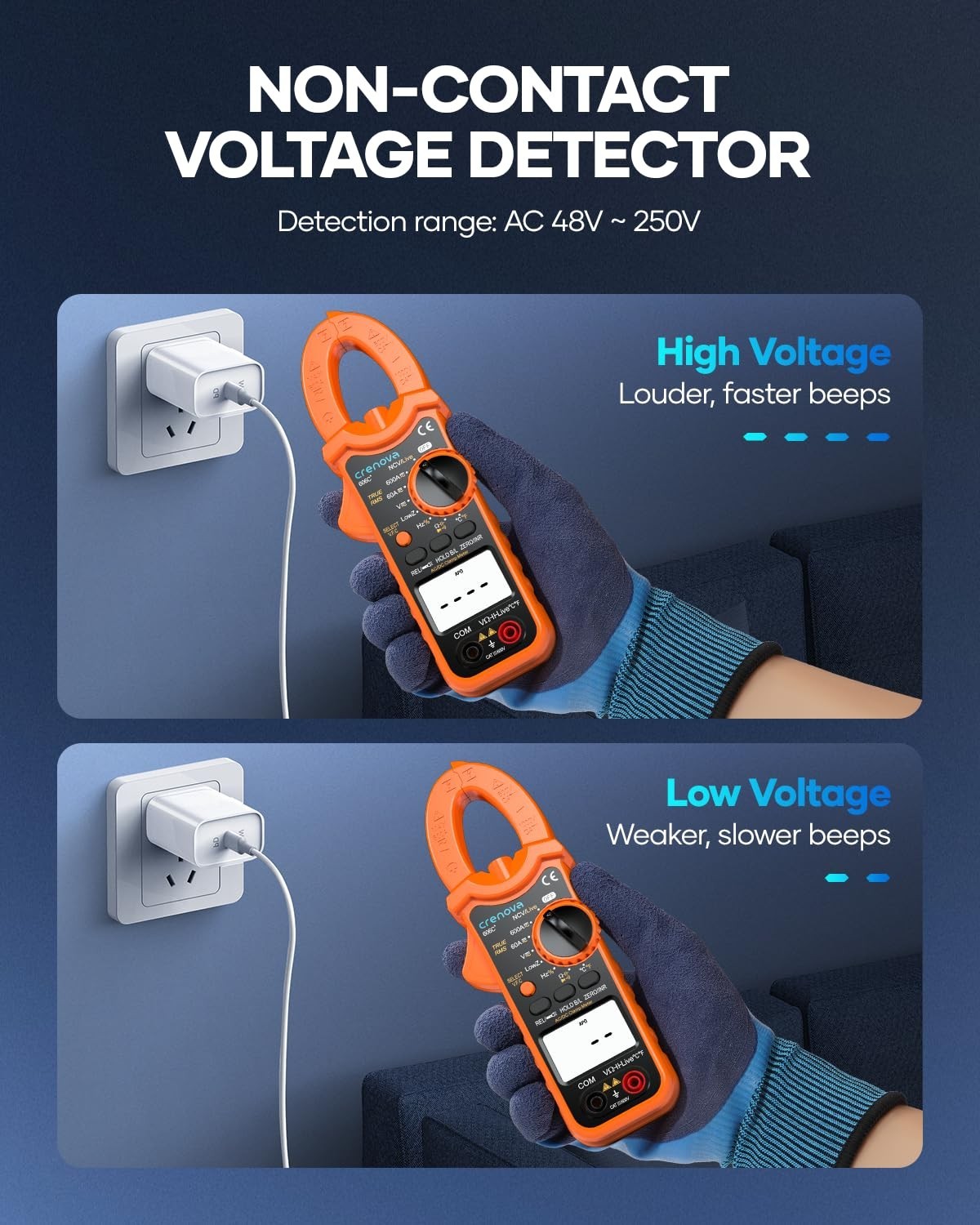 Crenova Clamp Meter Multimeter 6000 Counts TRMS Electrical Tester for AC/DC Curr