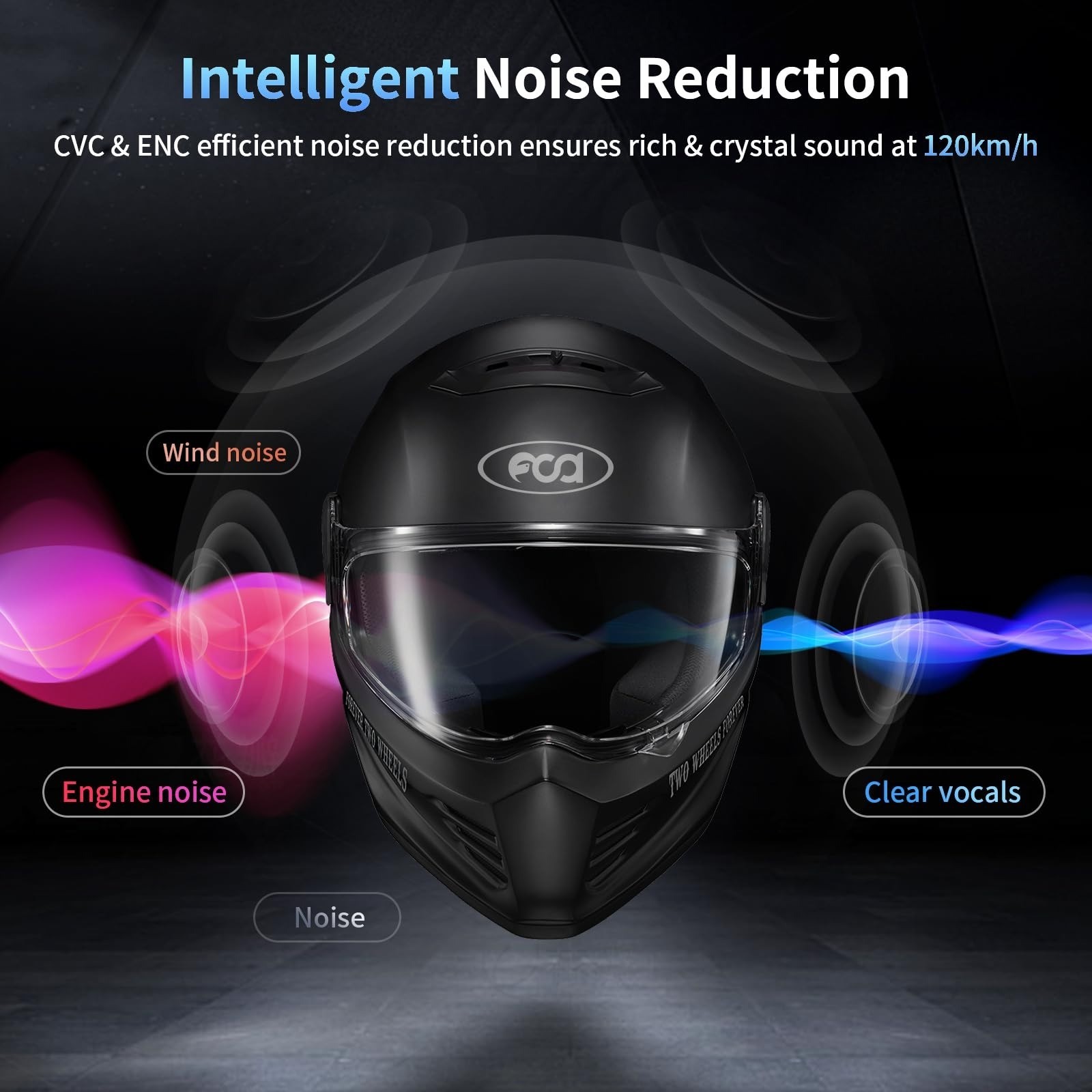 Fodsports FX-S Motorcycle Bluetooth Headset V5.4 Helmet Intercom IP67