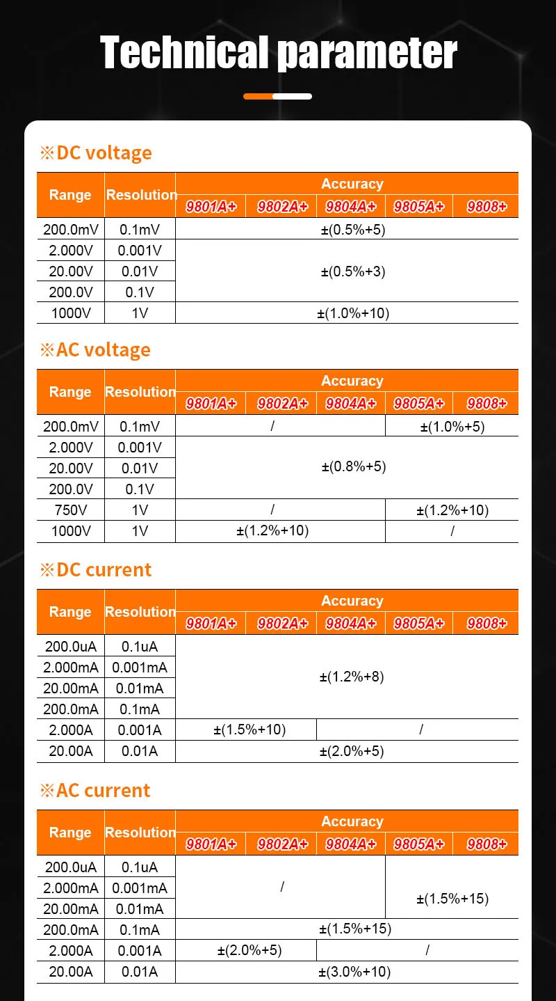 Digital Multimeter Voltage Tester Capacimeter Frequency Temperature Measuring