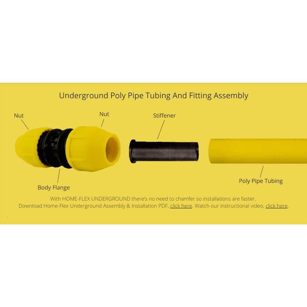 Gas Pipe Natural Gas and Propane Polyethylene Line Underground 250 ft 1/2 in