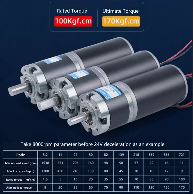 36-36ZY 100kg.cm High Torque Low Noise Reversible Adjustable Speed Geared Motor
