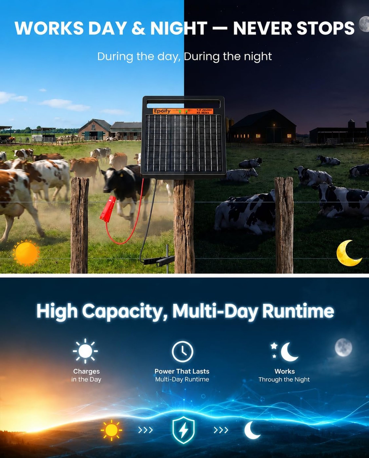 Solar Electric Fence Charger 1.2J Stored Energy, 45 Miles Coverage,8W Solar F…