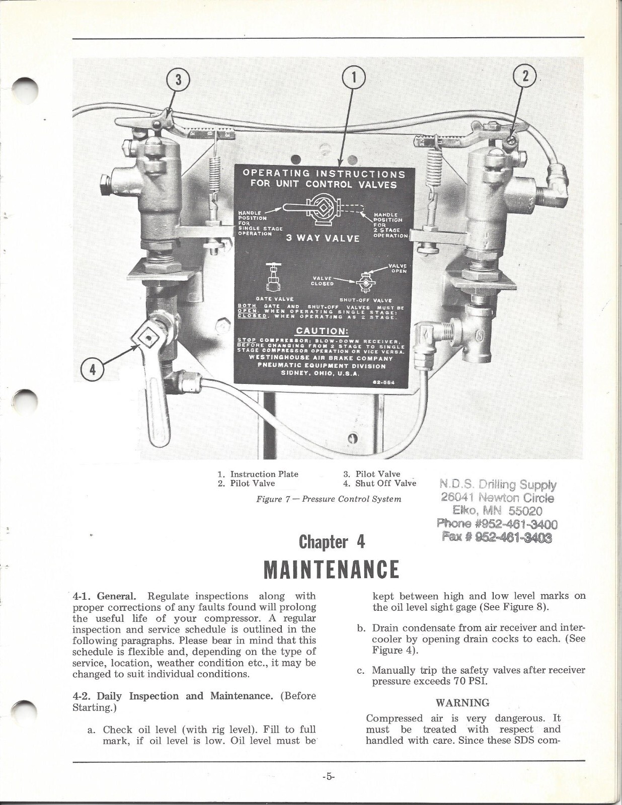 50 100 256 Air Compressors Operator, Service & Parts Manual Fits LeRoi SDS