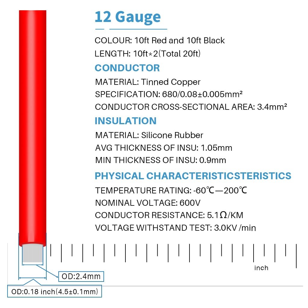 12AWG Silicone Wire 20FT Red Black Stranded Tinned Copper Flexible Cable