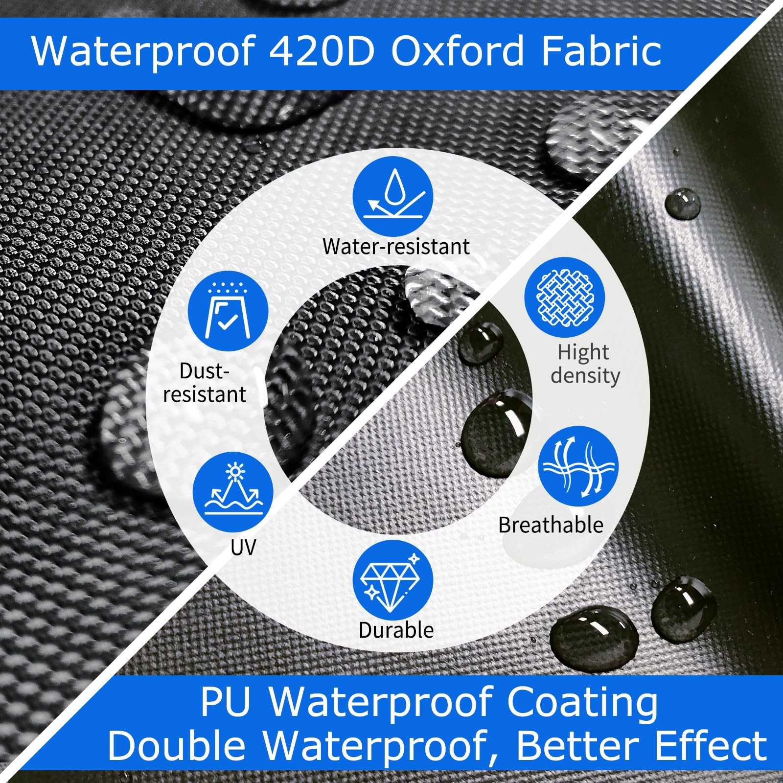 Pan Bun Rack Cover,420D Waterproof and Dust Resistant Bun Rack Cover with Zip…