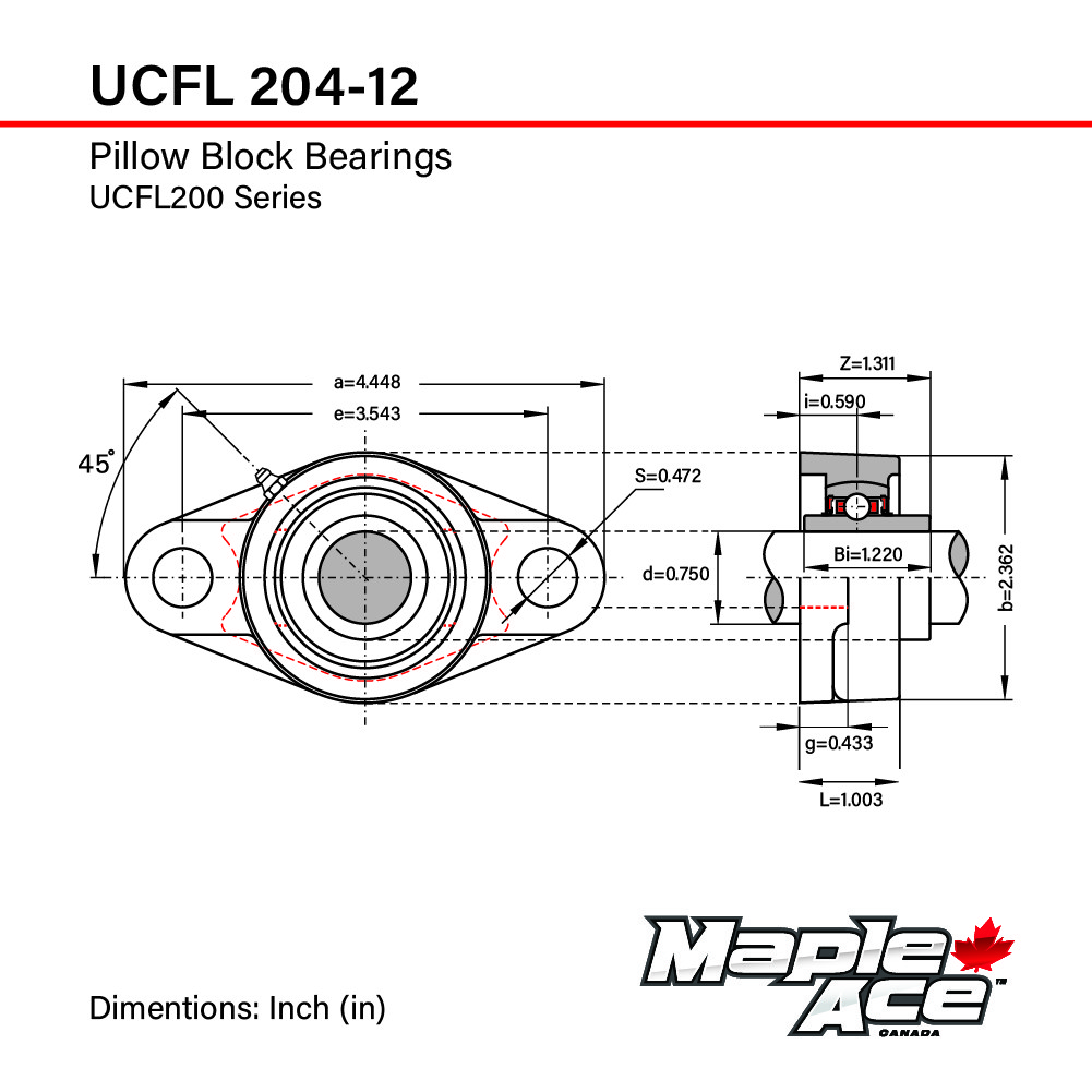 UCFL204-12 R3 Triple-Lip Seal Flange Bearing 3/4″ Bore 2-Bolt Solid (2Pcs)