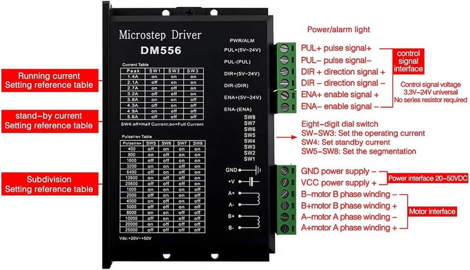 3 Axis CNC controller Kit,Nema 23 57 Step motor Driver for Camera Sliders/Robot