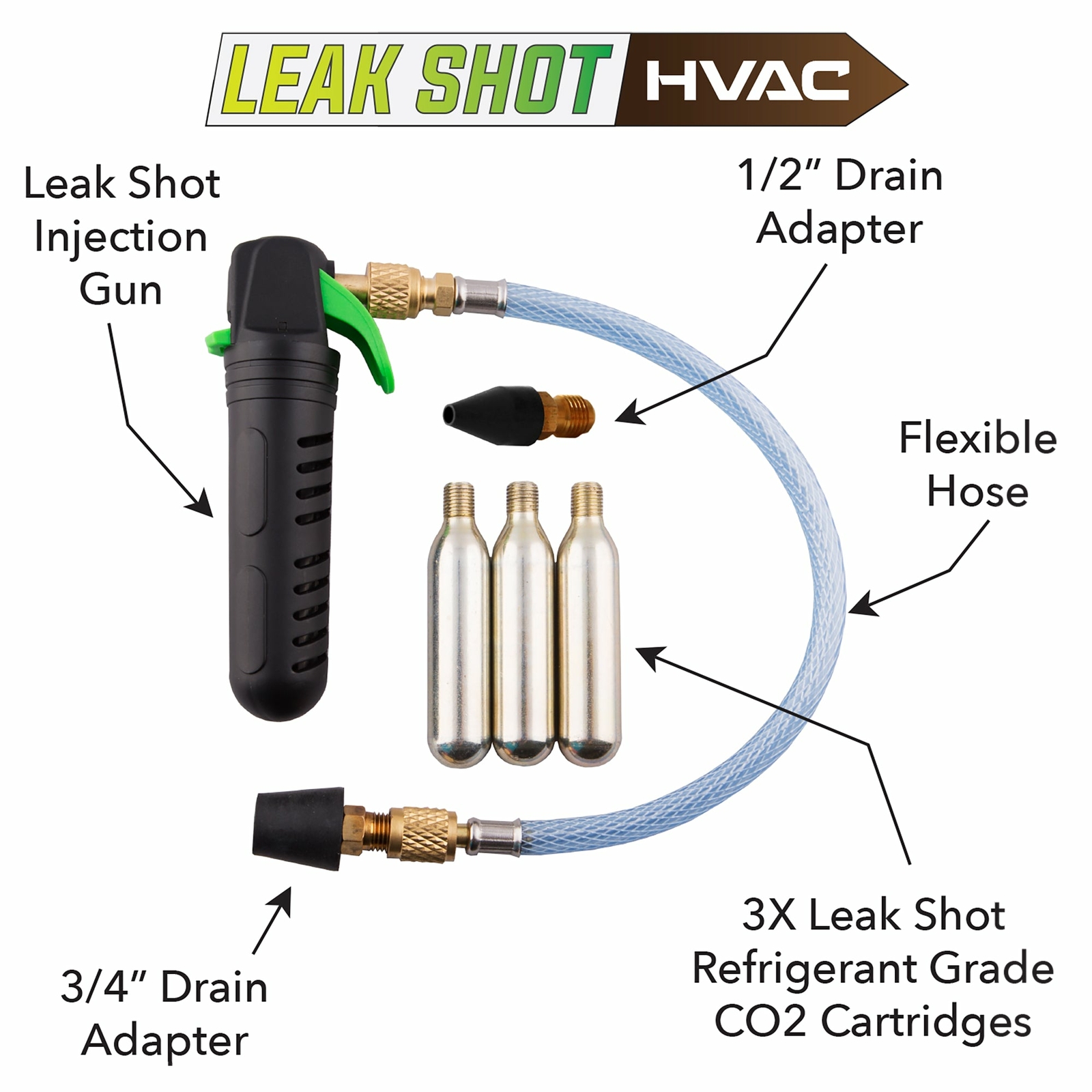 Leak Shot HVAC – Condensate Drain Blaster and Leak Saver Sealant Injector
