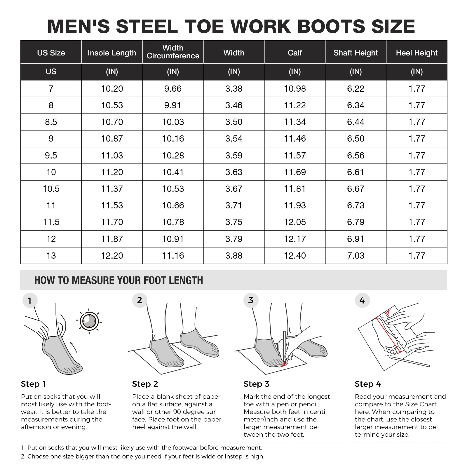 NINGO Men’s Steel Toe Work Boots Puncture Proof Construction Boots EH Protection