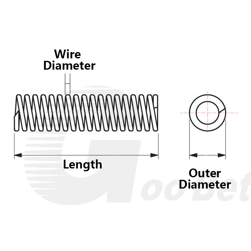Compression Springs 0.3mm-6mm Wire Dia Mn65 Spring Steel Pressure Spring 305mm L