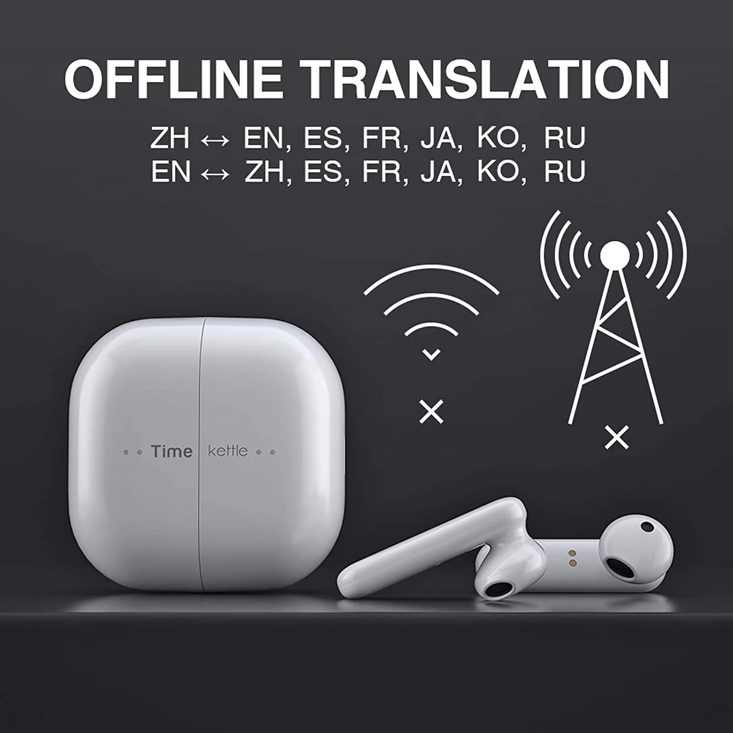 Originl M2 Simultaneous Translator Headset Business Interpretation Earphone Tra
