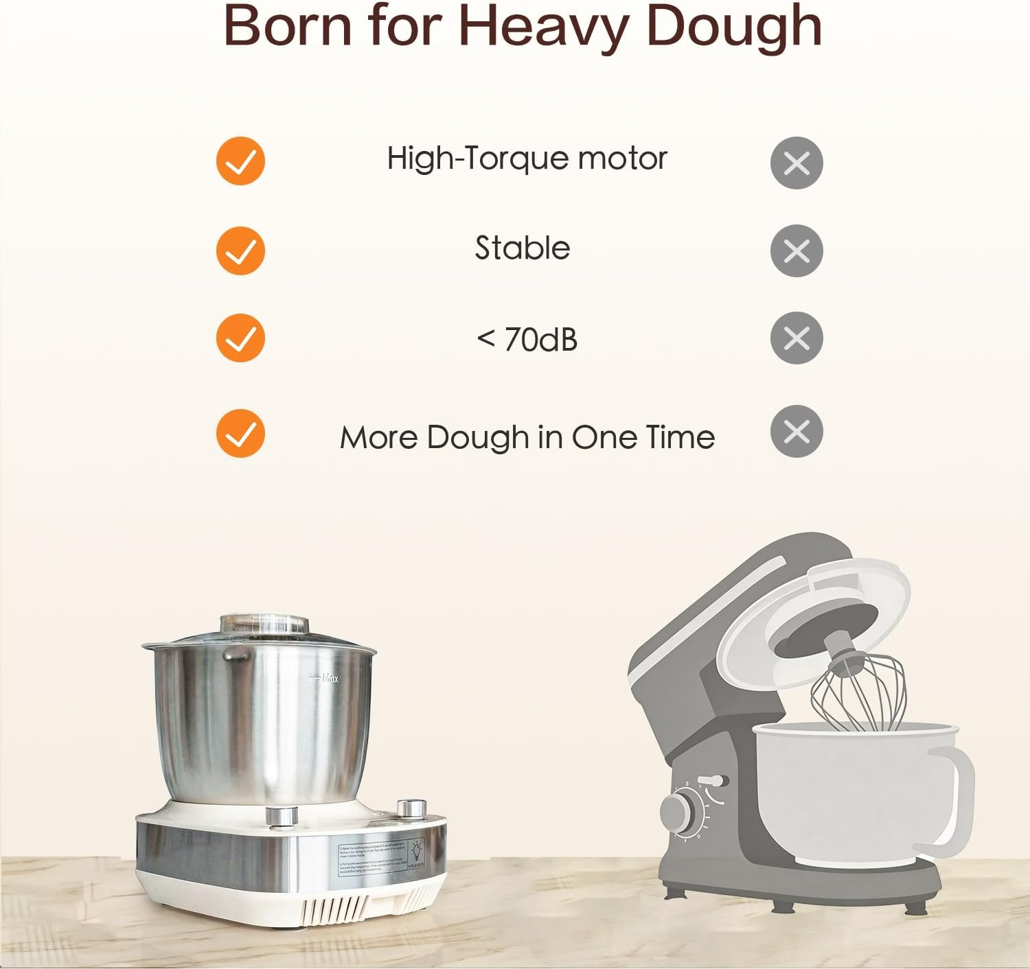 7.4QT Electric Dough Mixer with Timer for Bread, Pizza & Sourdough Baking