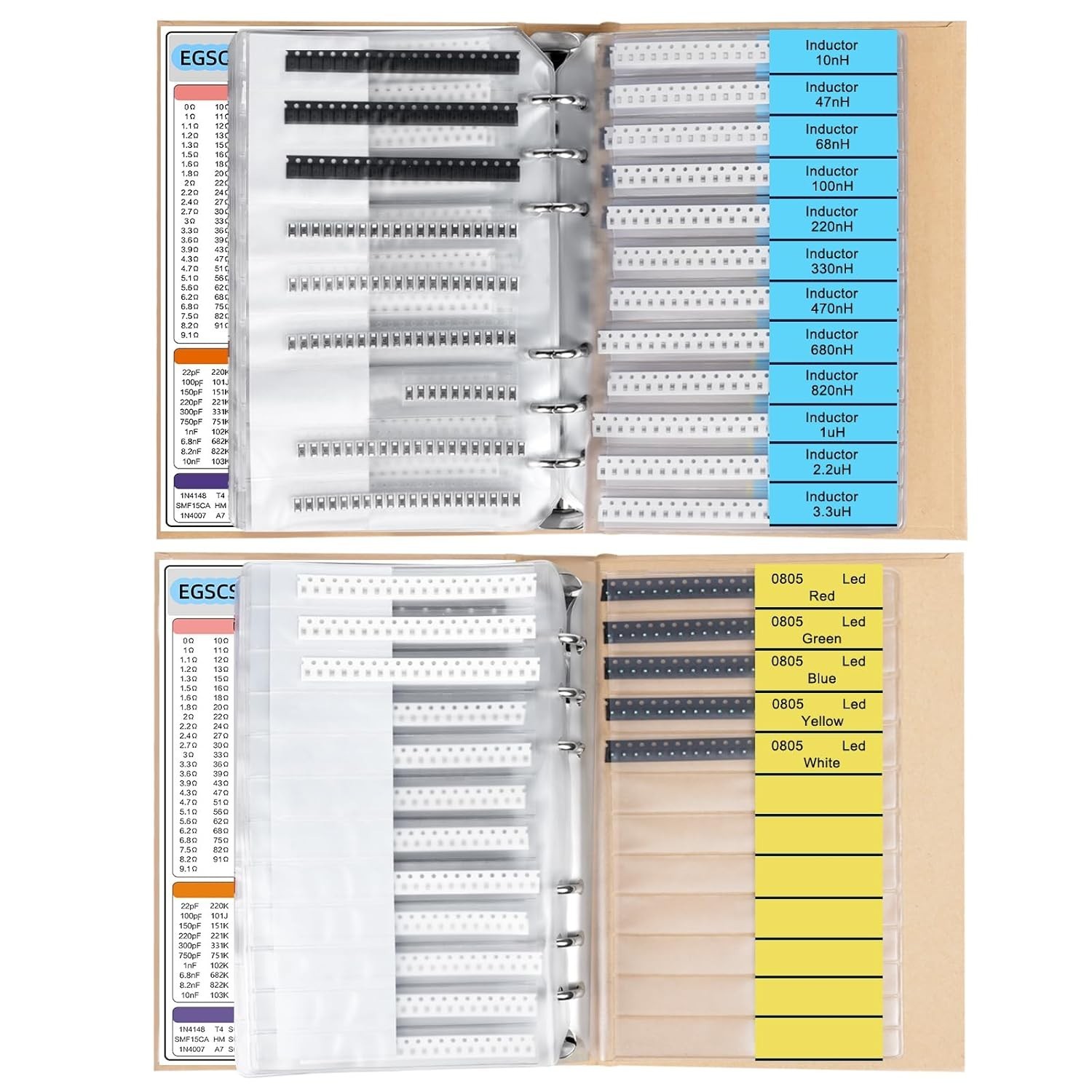 5600PCS 0805 SMD Resistor Kit from 0Ω to 10MΩ 1%, Electronics Component Assortme