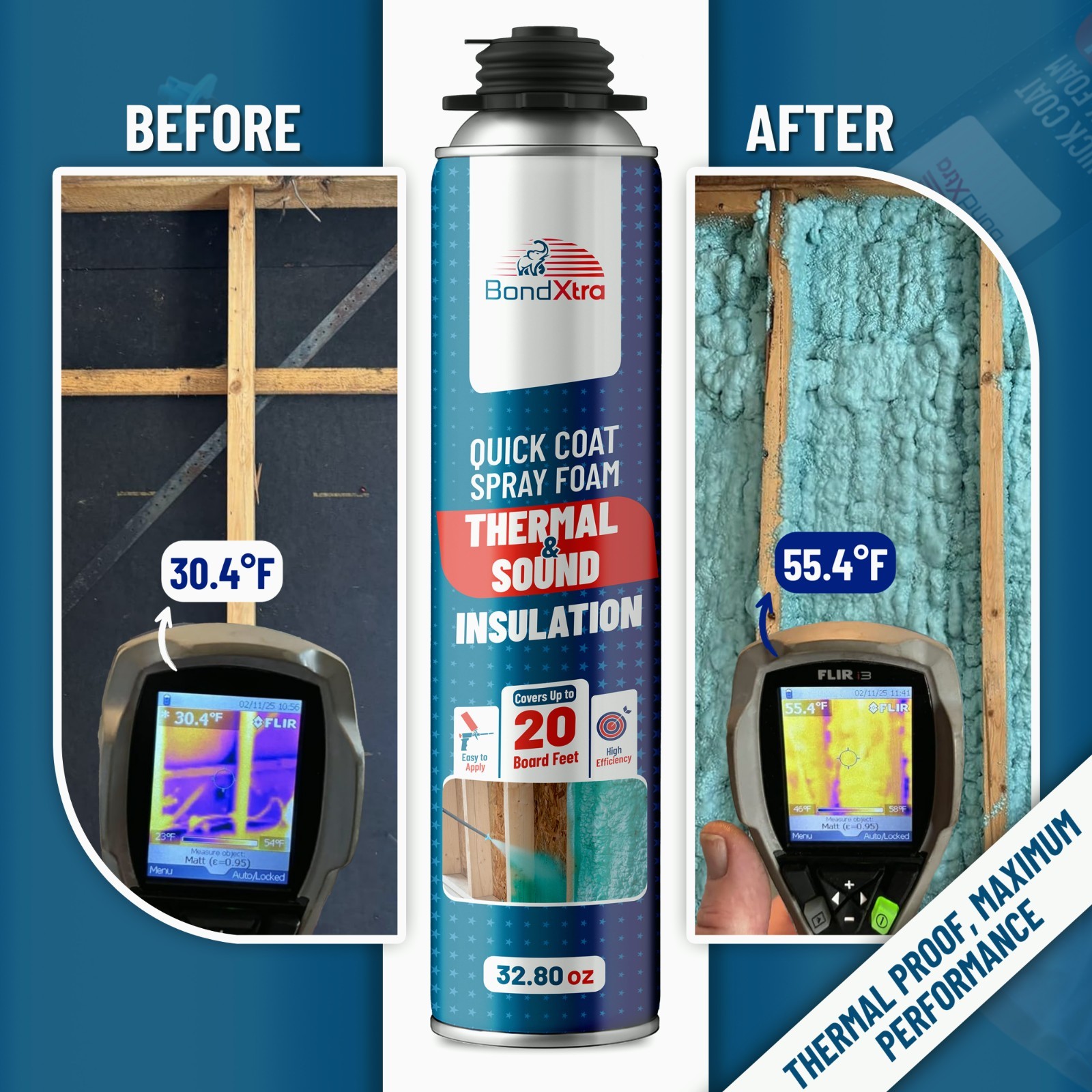 Spray Foam Insulation Kit (12 x 32.80 oz/930 gr – 240 Board ft), Self-Expanding