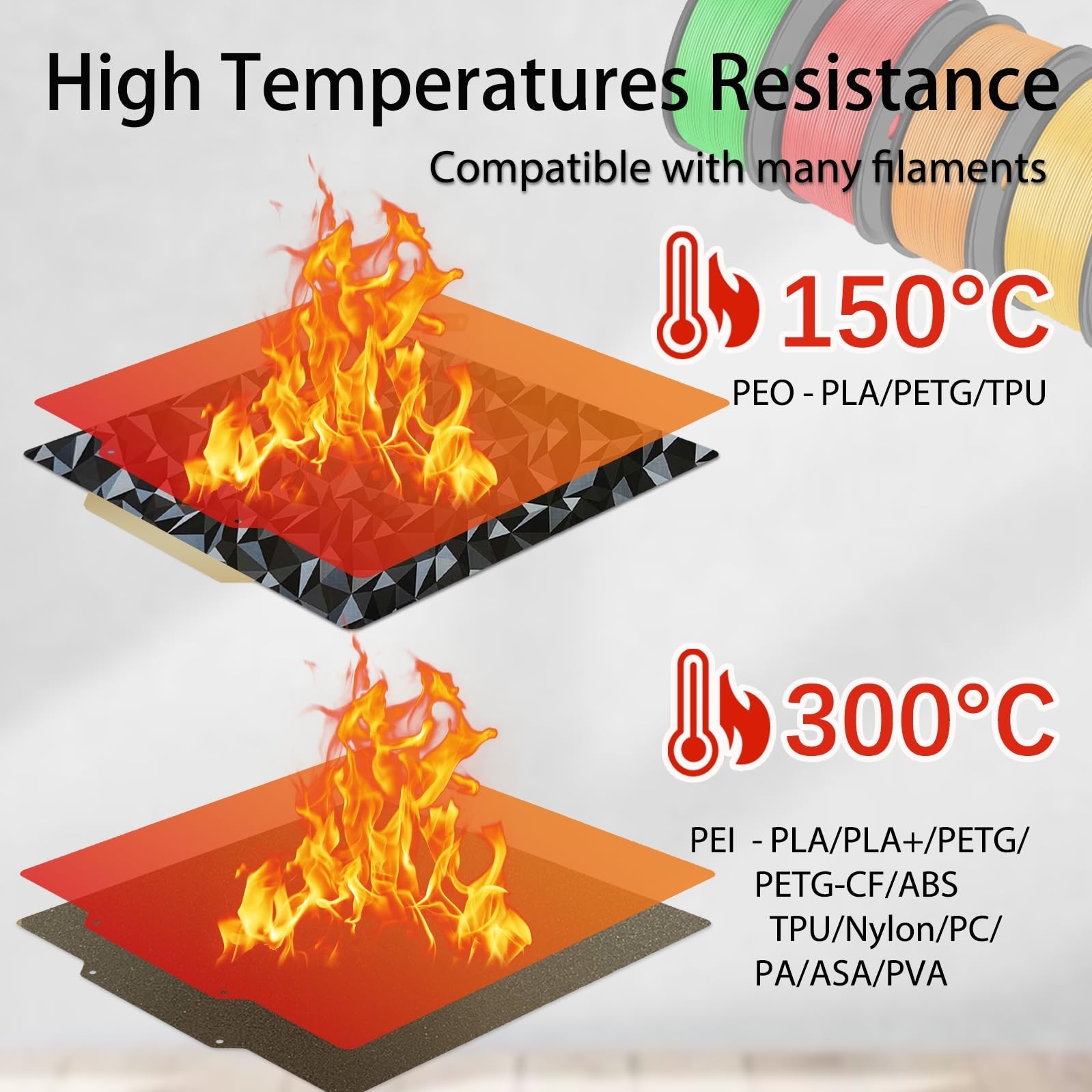 Smooth PEO+Textured PEI Spring Steel Build Plate 235x235mm, Double Sided PEO+…