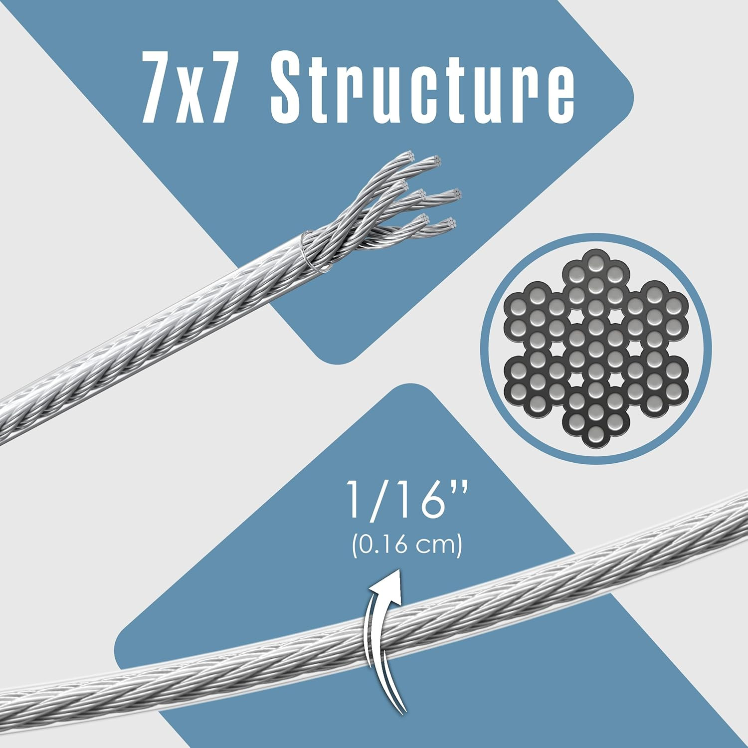 Wire Vinyl Coated 500 Feet, Braided Stainless Steel Cable Plastic