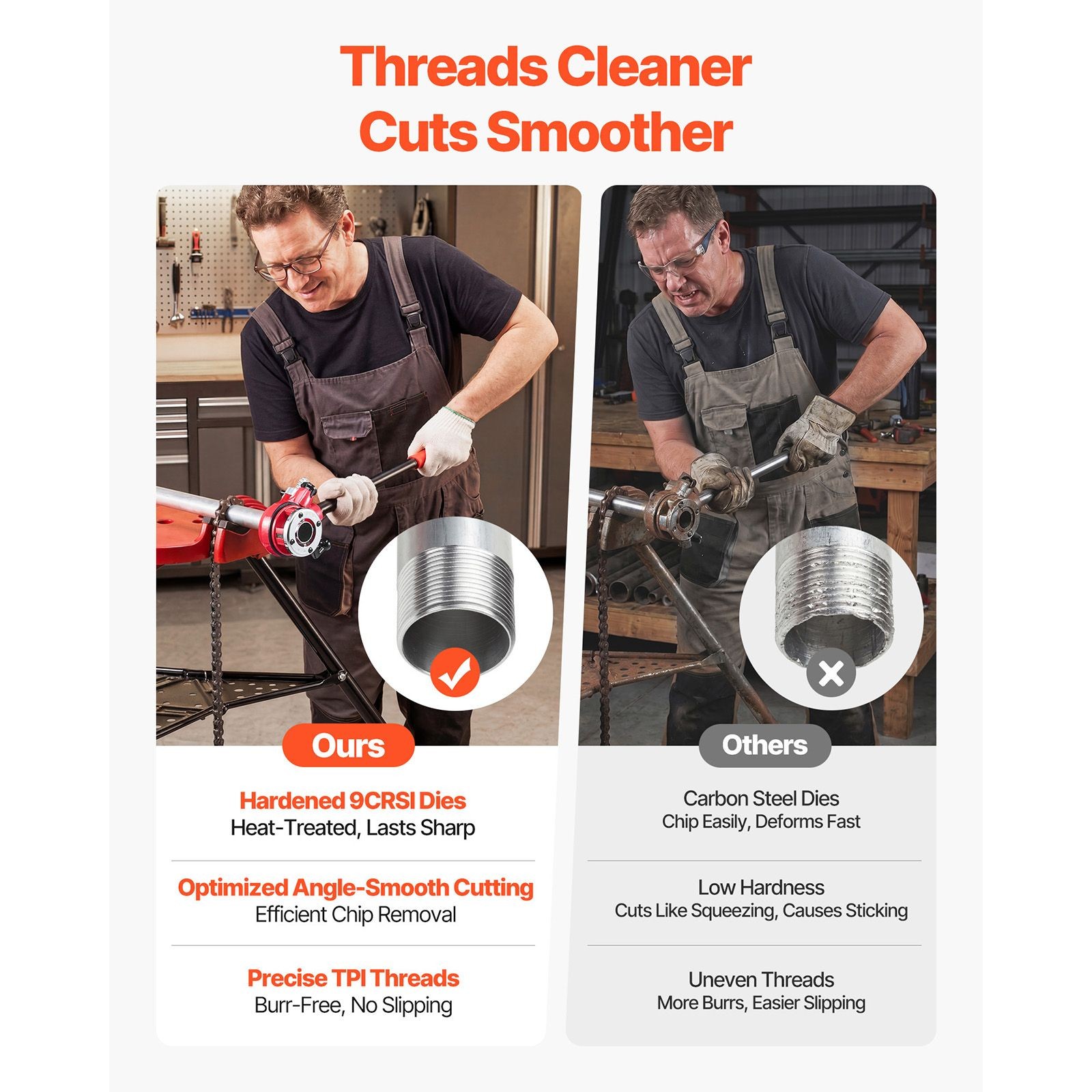 Ratchet Pipe Threader Kit with 4 Dies, 1/2″ NPT, 3/4″ NPT, 1″ NPT