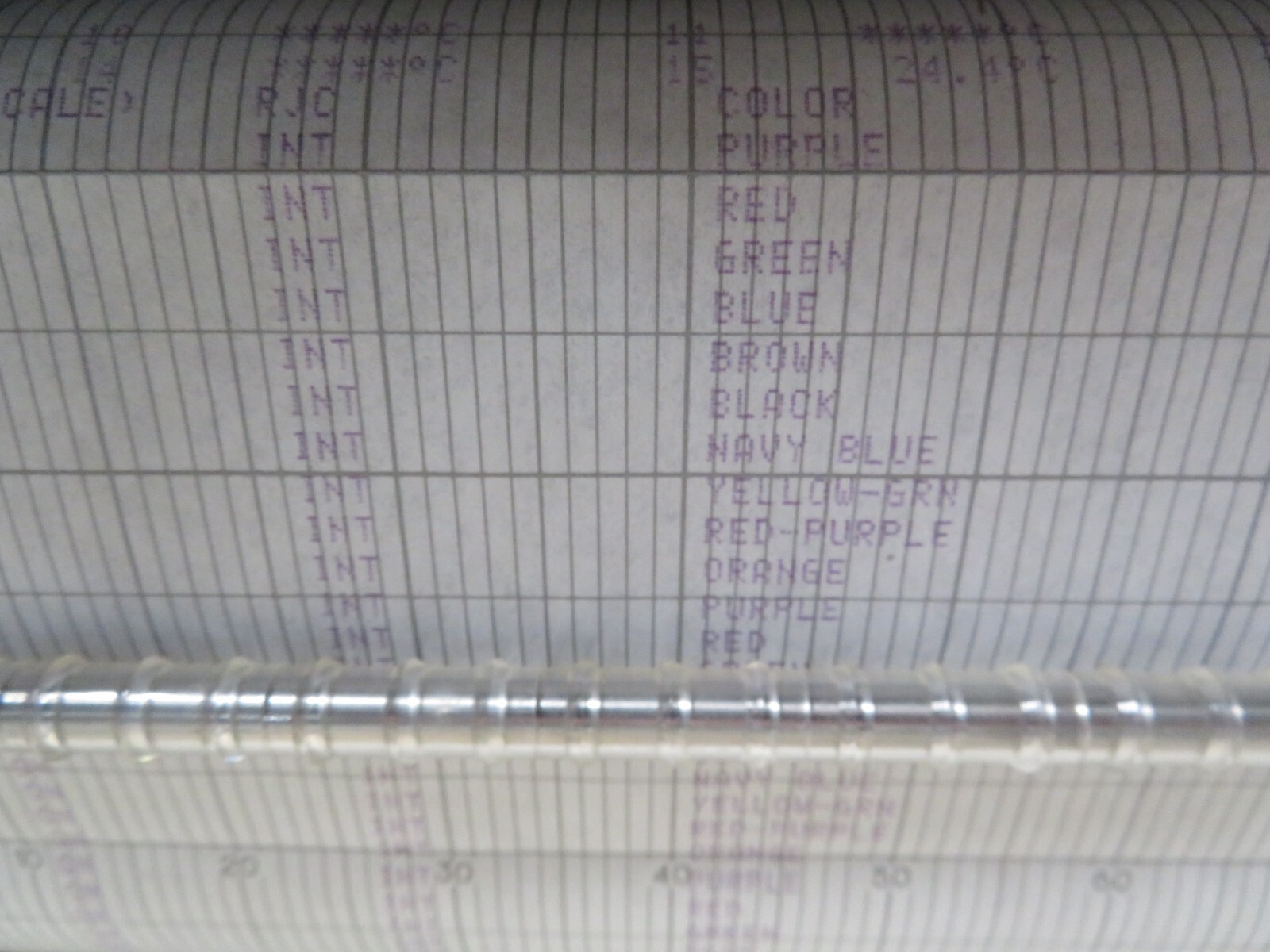 Yokogawa 408231-02/RS232C/MATH/AK-12 HR2400 Hybrid Chart Recorder UNTESTED