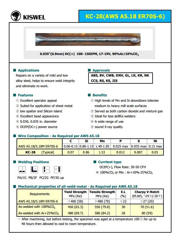 ER70S-6 0.035 in. Dia 10 lbs. Mild Steel Mig Copper Coated Solid Wire 0.9mm