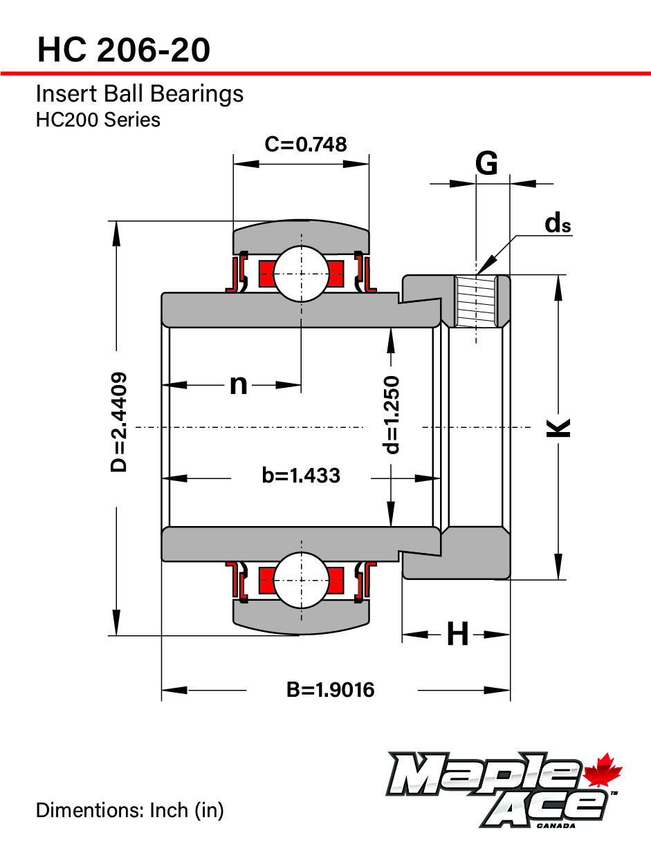 HC206-20, NA206-20 Insert Bearing 1-1/4″ Bore Spherical OD Lock Collar Lube Hole