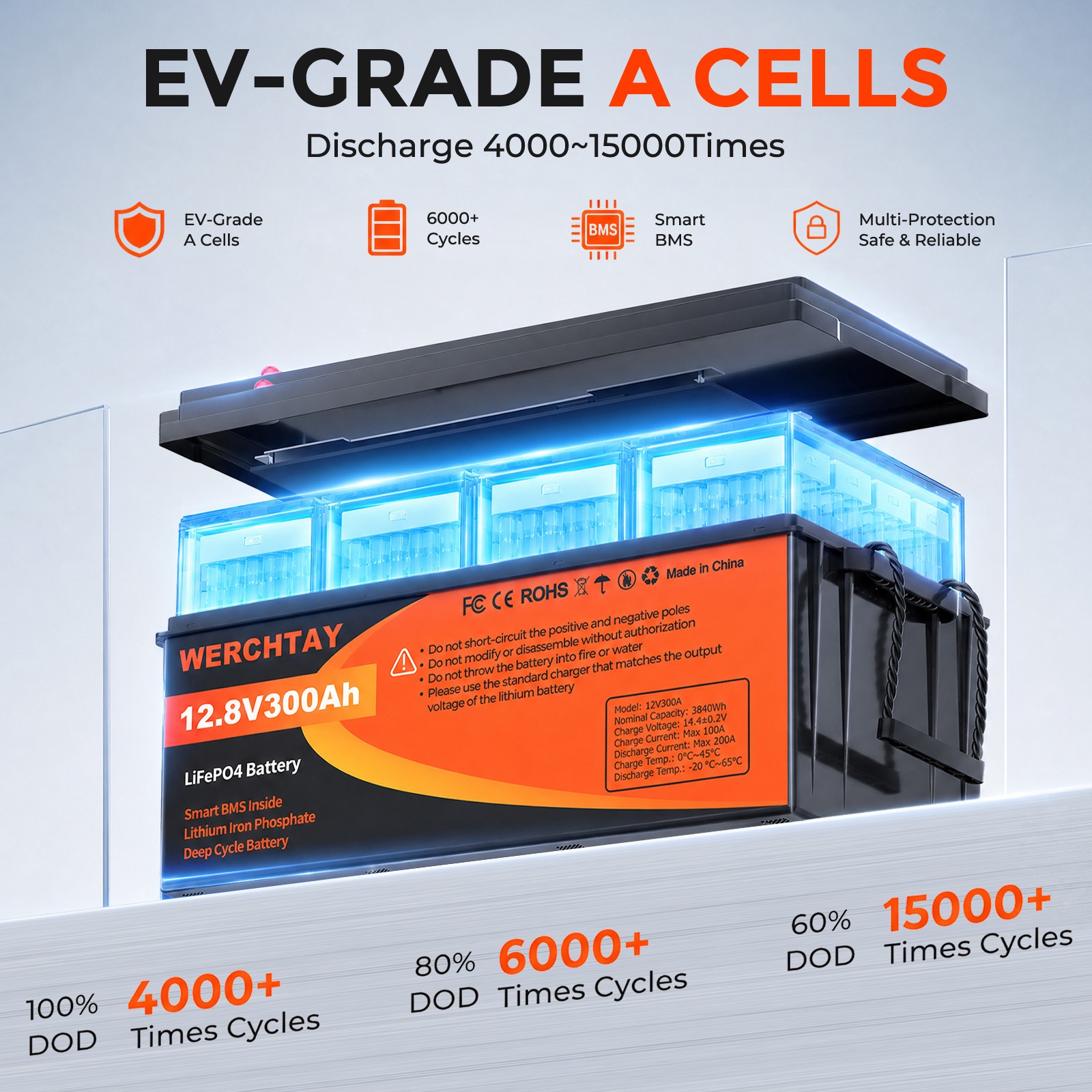 WERCHTAY 12V 300Ah LiFePO4 Battery Deep Cycles 3840Wh 200A BMS for RV Solar Boat