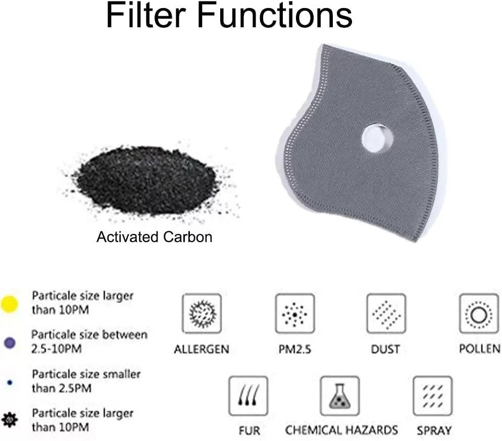 Washable & Reusable Half-Face Shield – Anti-Dust/Pollution Protective Facepiece