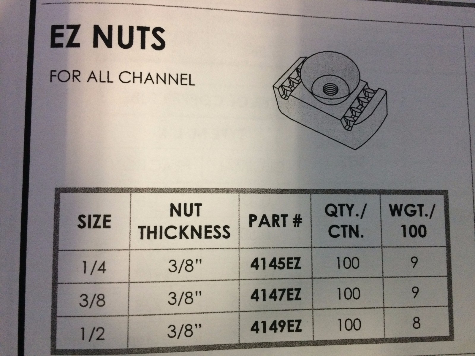 (QTY 100) 1/4″-20 Cone / Twirl Nuts for Unistrut Channel (4145EZ) P1006T-1420EG