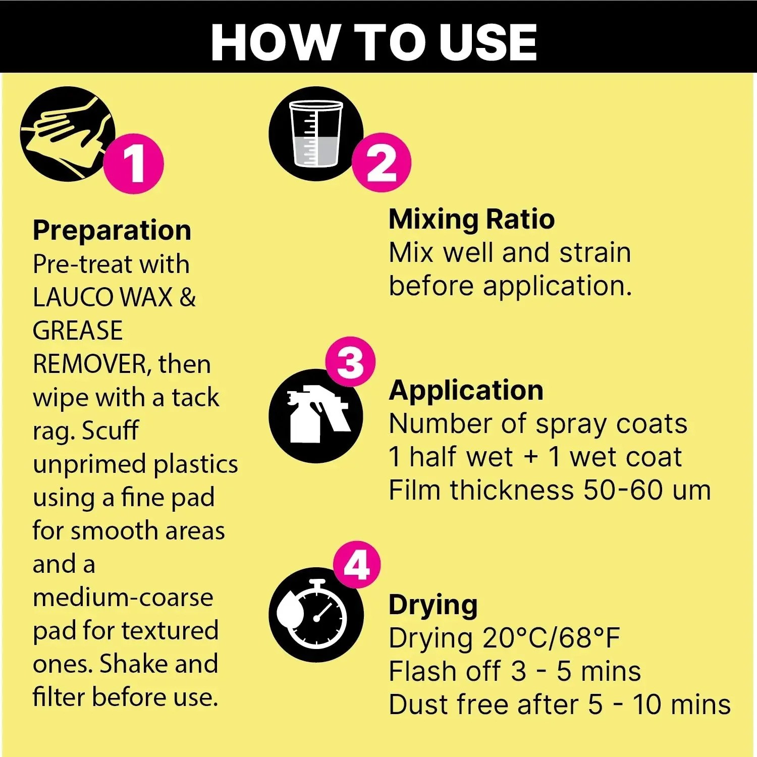 Lauco Adhesion Promoter 1 Gal – Fast Dry for Plastic, Metal, Fiberglass, Paint