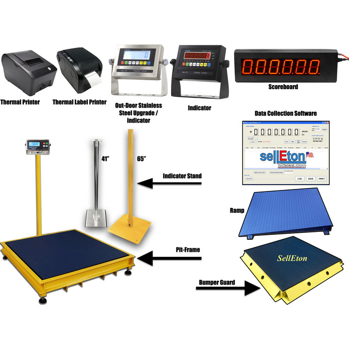 SellEton SL-800-5’x5′ (60″x60″) NTEP (Legal for Trade) Heavy Duty Floor Scale