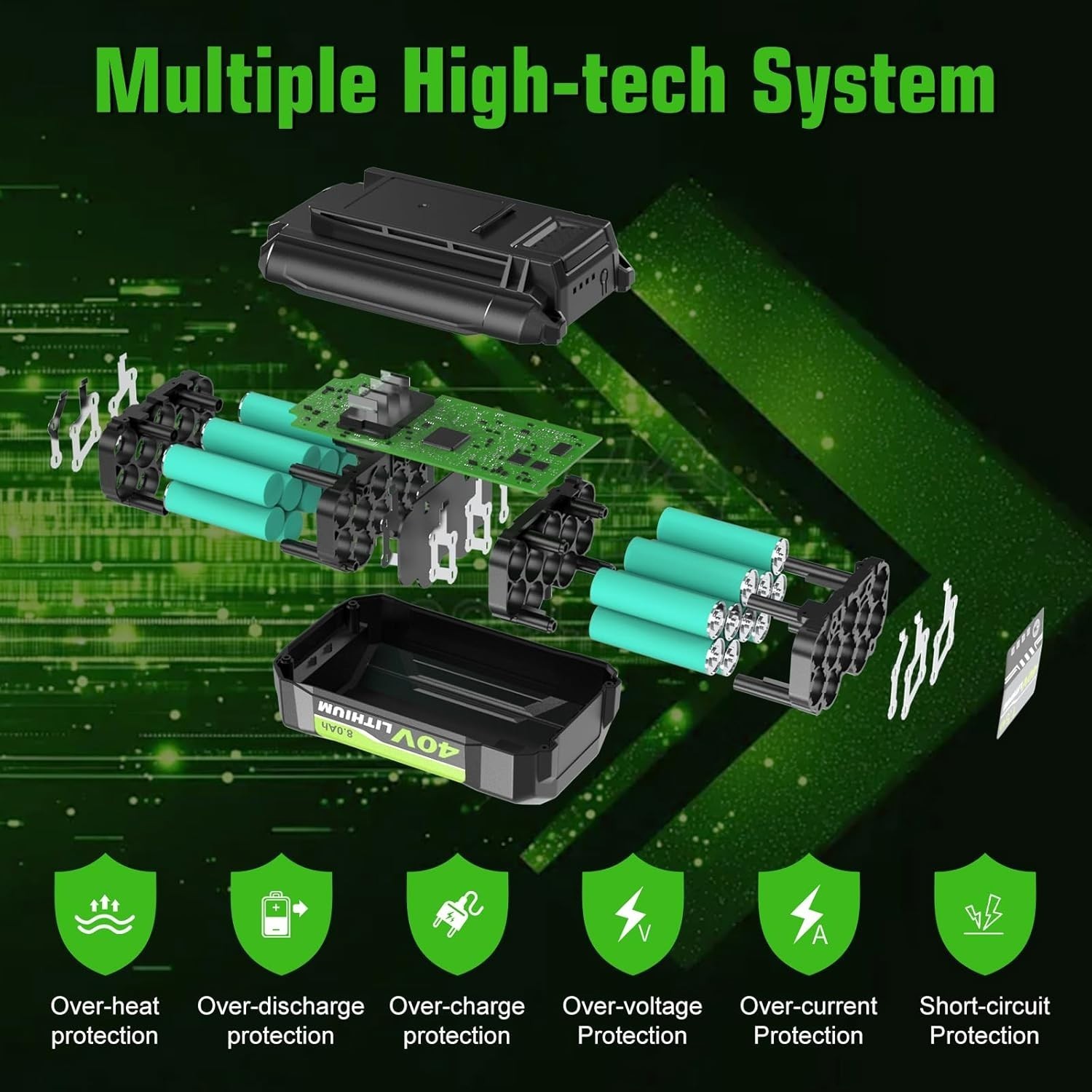 2 Pack 8.0Ah Battery 40 Volt for Ryobi 40V Lithium Ion OP40602 Battery with LED