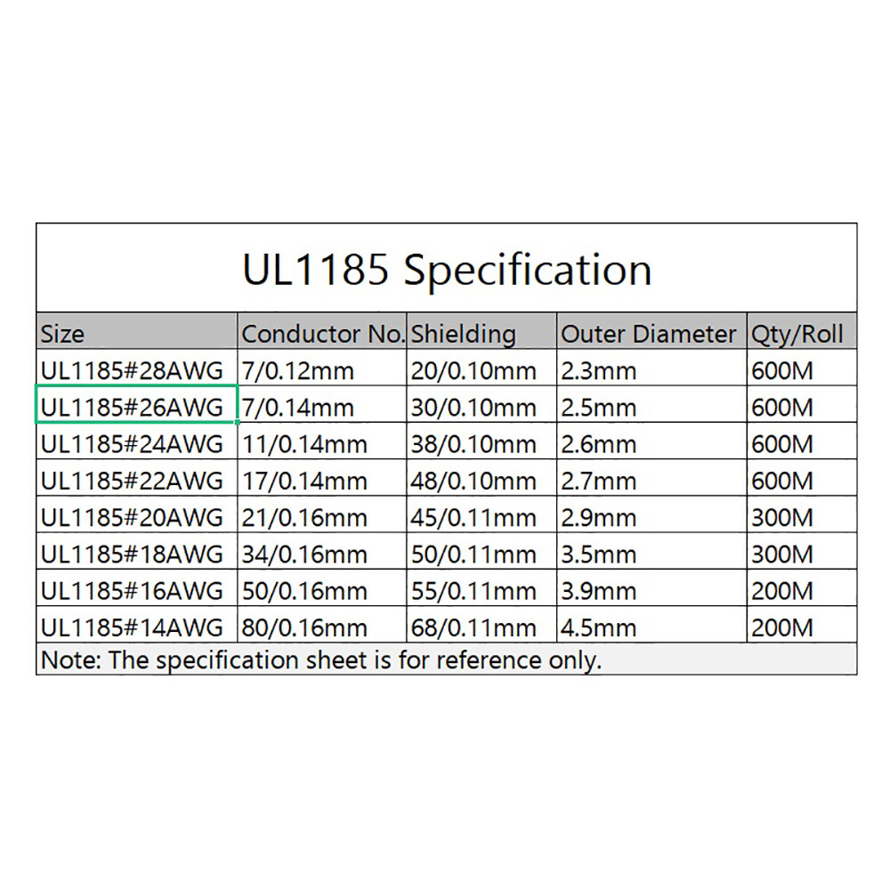 UL1185 Shielded Wire 28 26 24 22 20 18 16 14 10 AWG Channel Audio Single Core