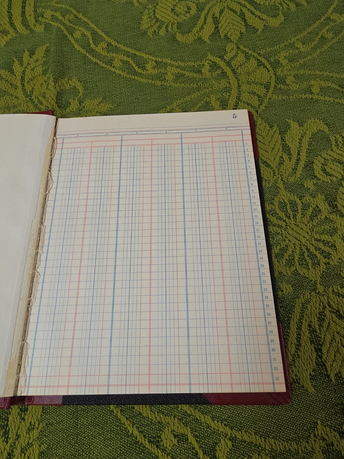 Boorum & Pease Columnar Record Book Ledger Vintage Journal Some Missing Pages