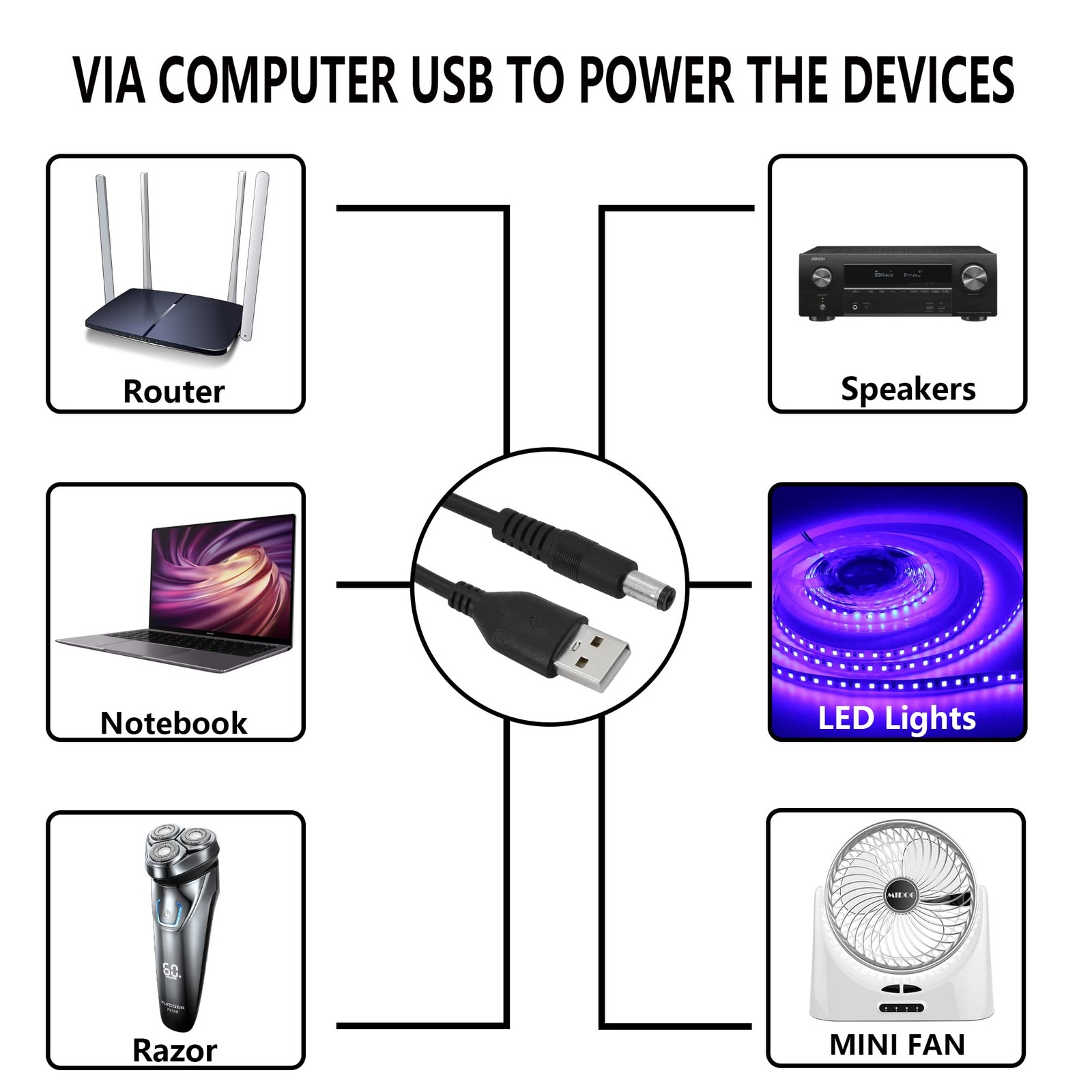 USB 5V To DC 5.5×2.1mm 12V Converter Step Up Cable Cord 1.6M/5.25FT Camera