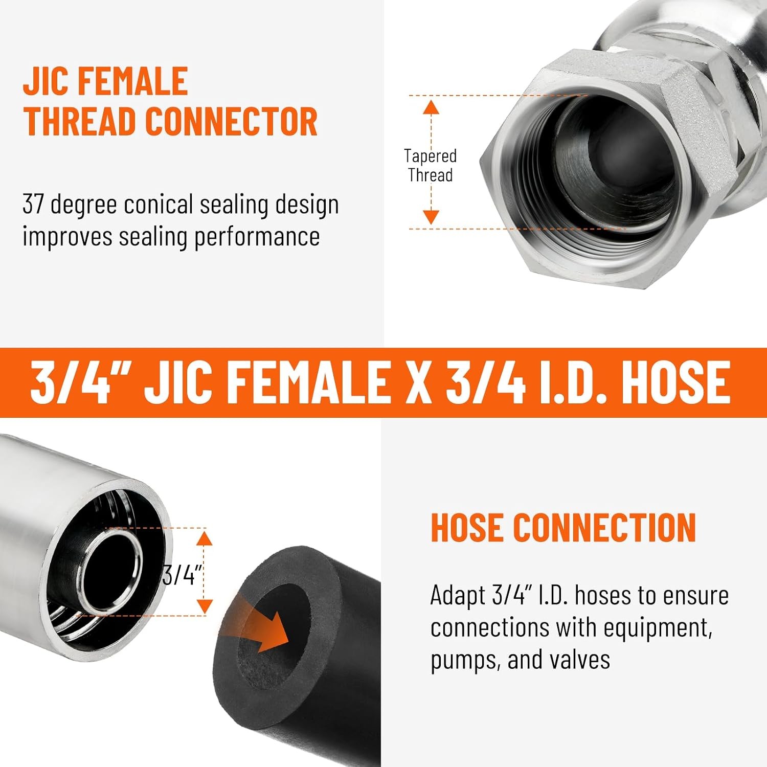 12 Pack Hydraulic Hose Fittings: 3/4″ I.D. Hose x 3/4″ JIC 37° Flare Female NEW