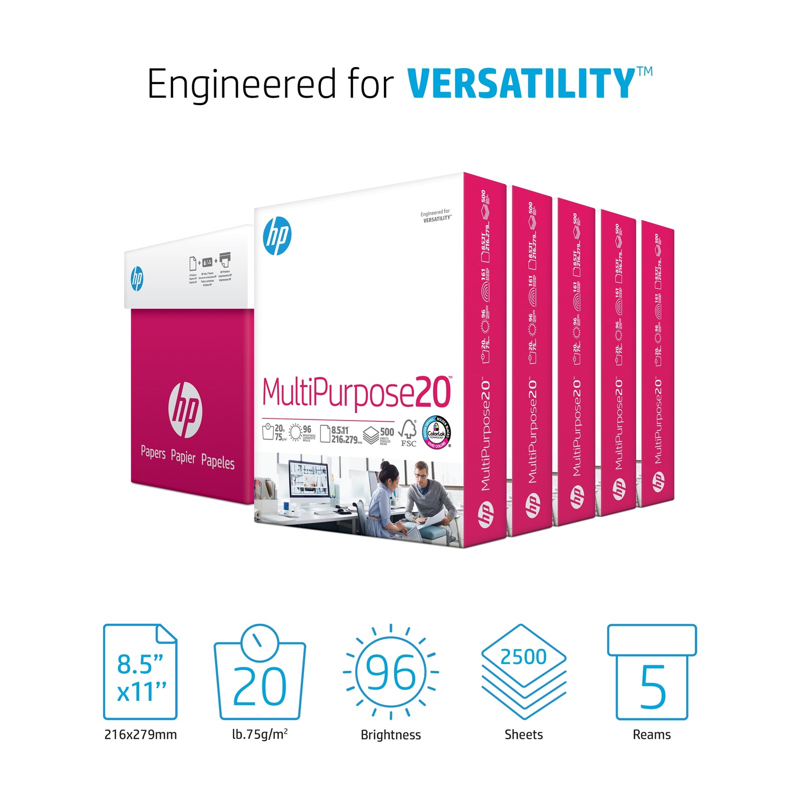 HP Printer Paper, Multipurpose20, 8.5×11, 20lb, 96 Bright, 5 Ream