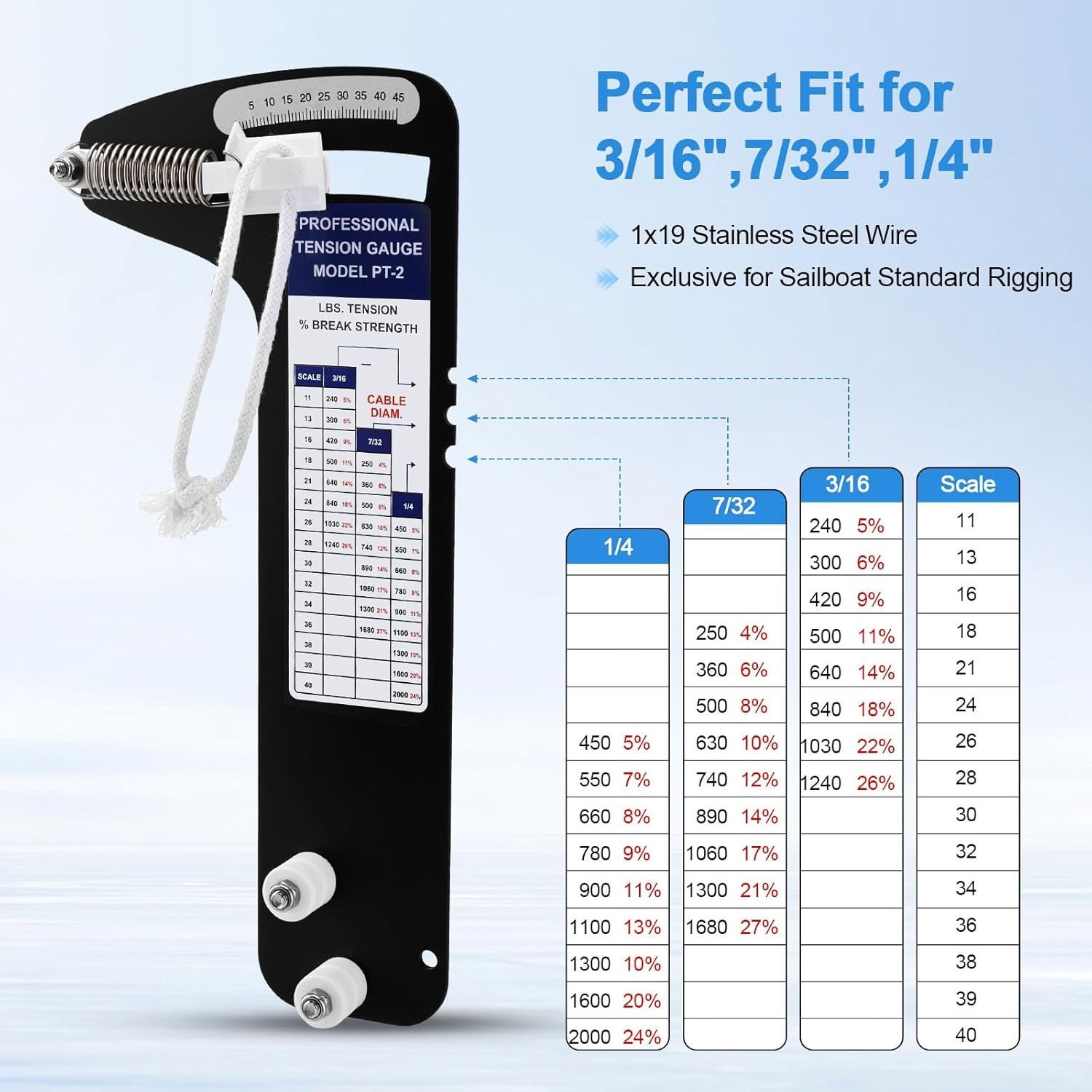 PT-2 Sailboat Rigging Tension Gauge, Professional Hands-Free Force Gauge, New