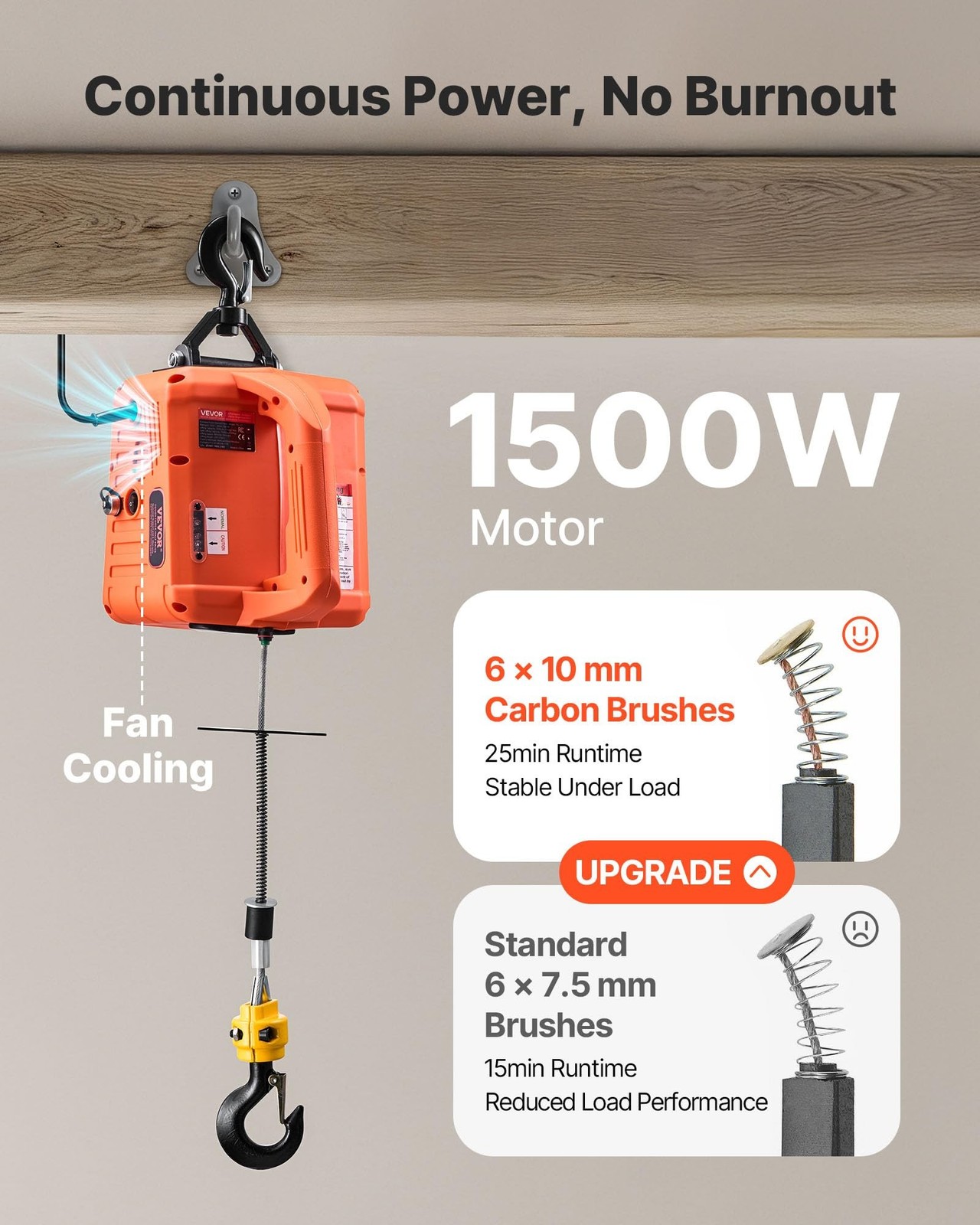 VEVOR 3-in-1 Electric Hoist Winch, 1550 lbs Capacity, 1500W Portable Power Wi…
