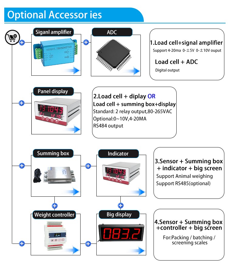 DAYSENSOR Rotary Torque Sensor for Dynamic Torque Measurement ,0.1% FS Accuracy