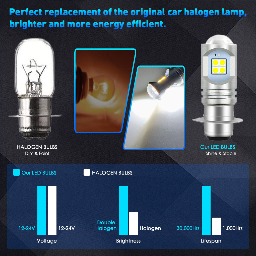 2 Bright LED Light Bulbs for Kubota L1500 L2000 L2200 12V 35/35w Headlights Bulb