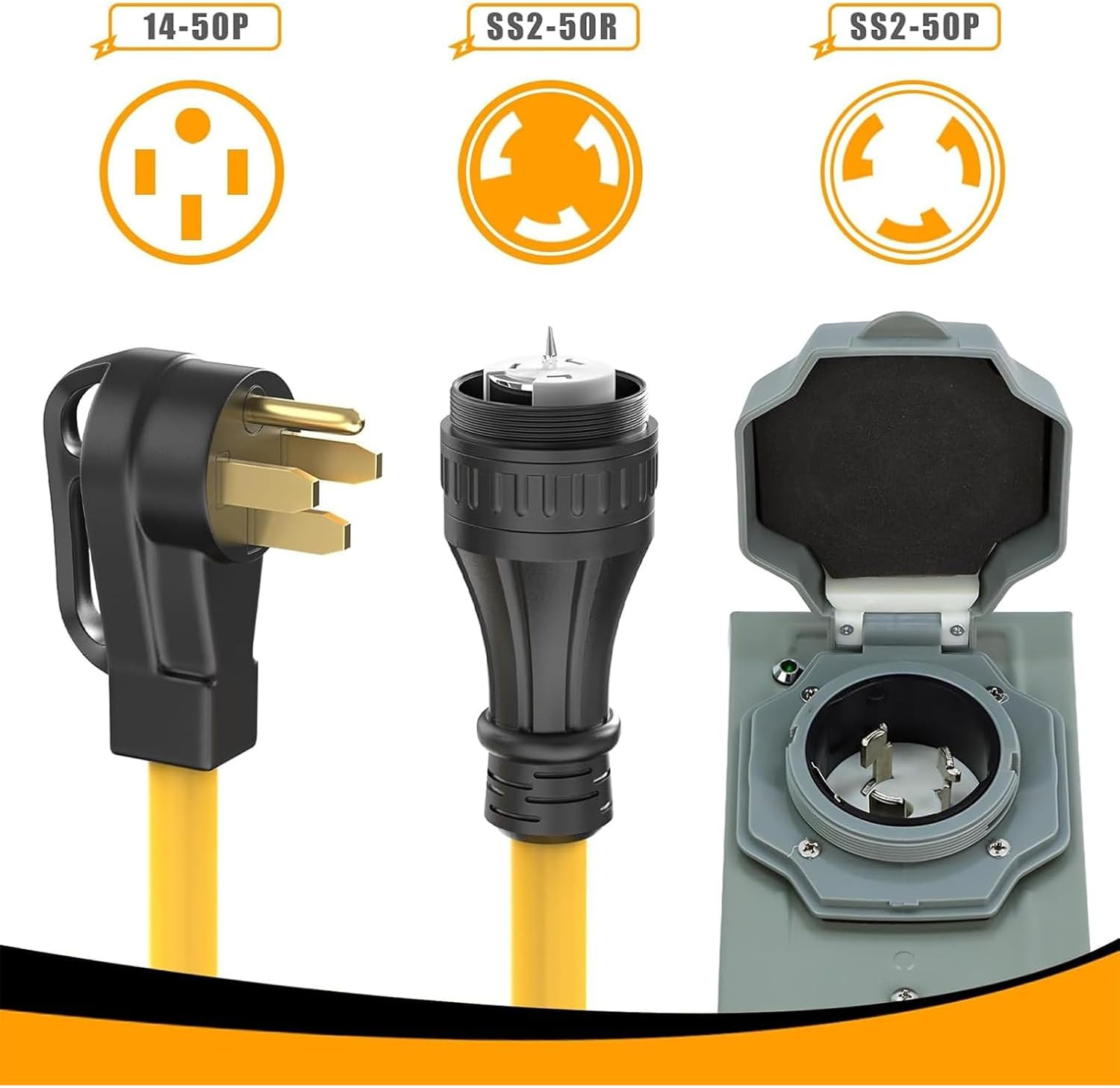 50FT 50 Amp Generator Cord & Waterproof Inlet Box Combo Kit, ETL Listed
