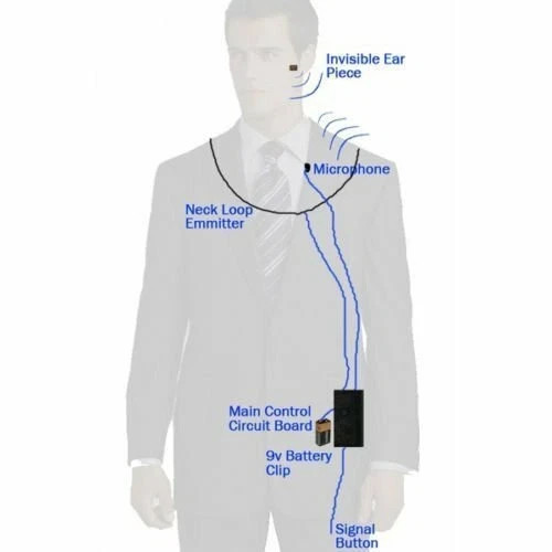 Secret Spy Earphone Micro Listening Device Hearing in Ear Earpiece