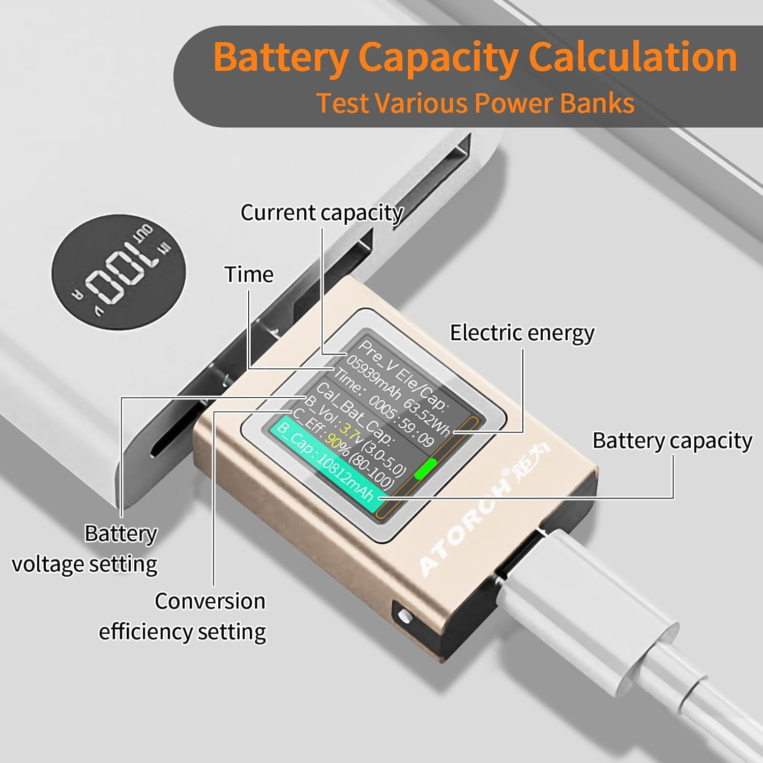 USB C Power Meter Tester, Multimeter 4.5-50V 0-12A Two-Way Measurement Gravity S