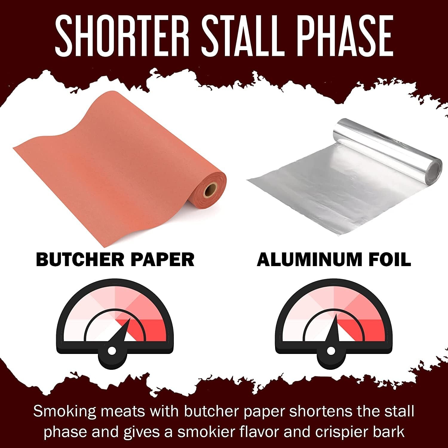 Unbleached Peach Butcher Paper Roll with Cutter – Ideal for Smoking and Grilling