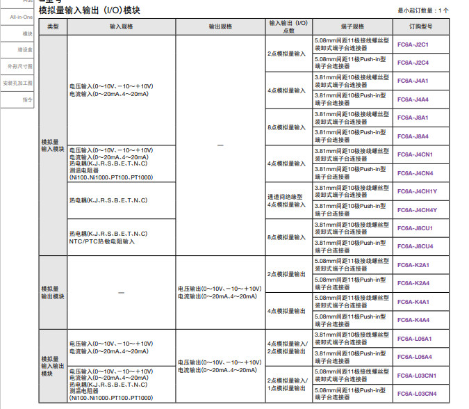 FC6A-M24BR1 IDEC Programmable Controller