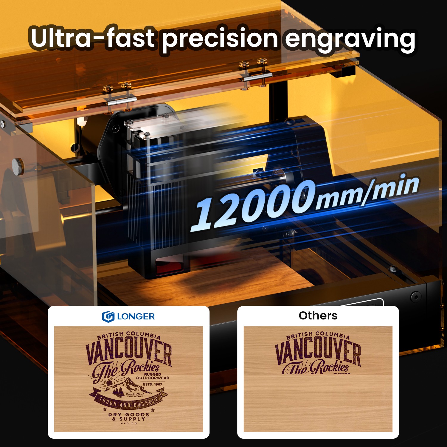LONGER Ray5 miniS 3.5W Laser Engraver Machine, 12000mm/min, 🔥Free Honeycomb-400