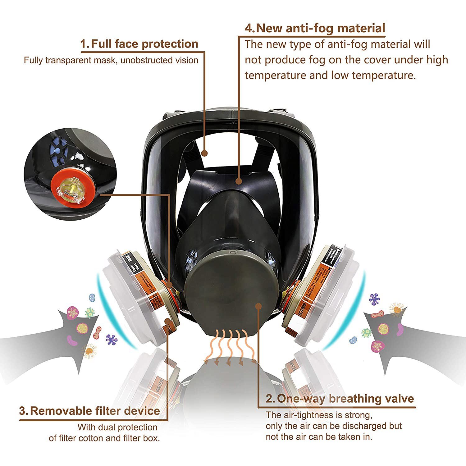 Full Face Respirator Gas Mask for Chemical Organic Vapors Dust Painting Spraying