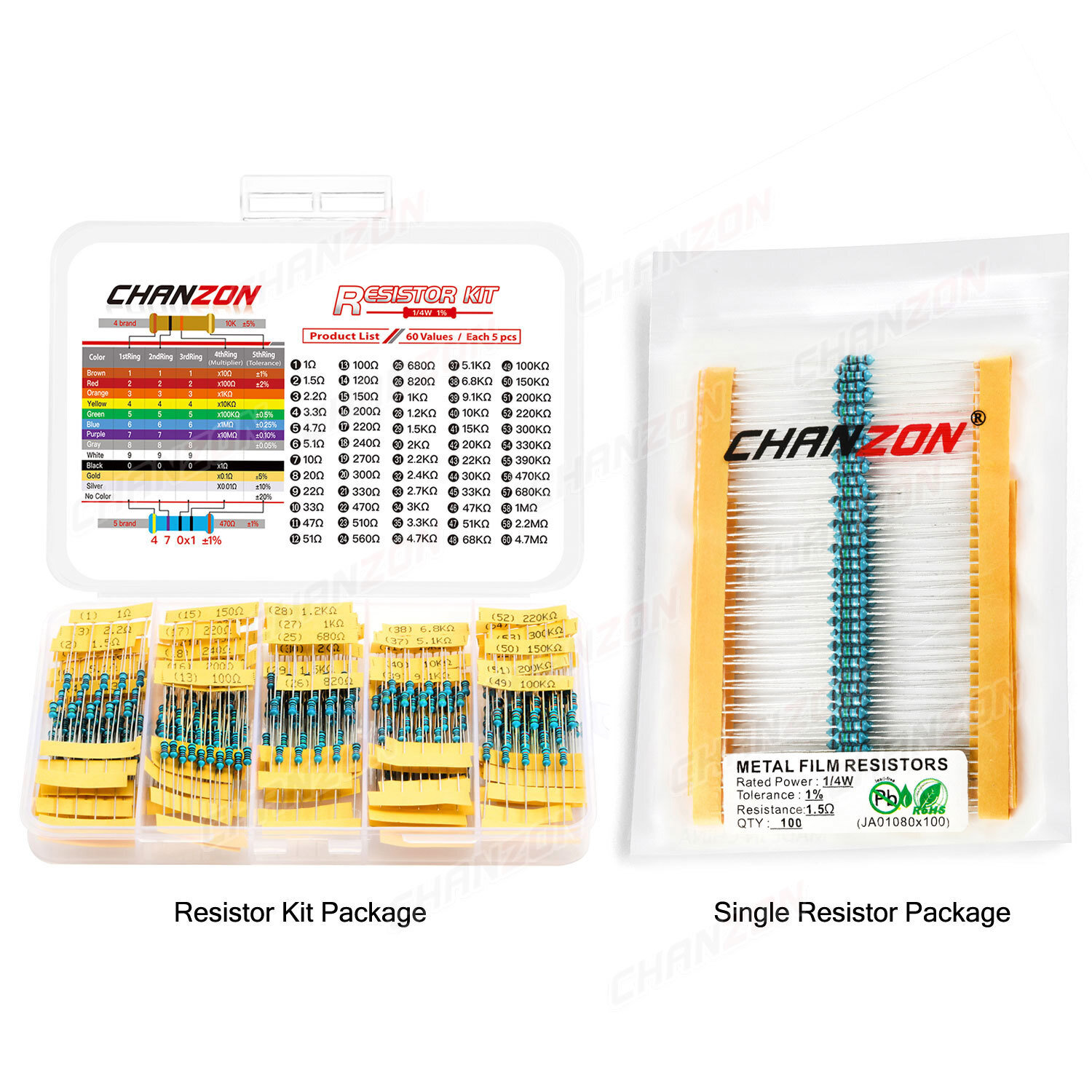 1/4W 1/2W 1W 2W Watt 1% Metal Film Resistor Assortment Kit Set 1 Ohm – 4.7M Ohm