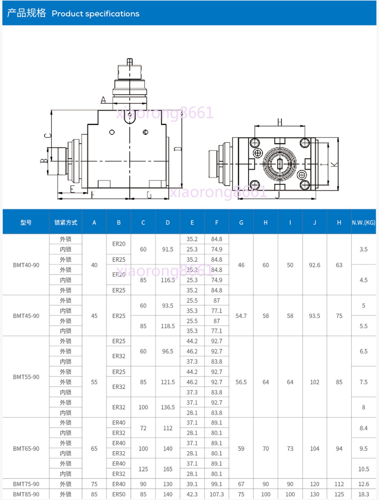 BMT40 BMT45 BMT55 BMT65 BMT75 Driven Tool Holder 90 ° 0 ° BMT Power Head
