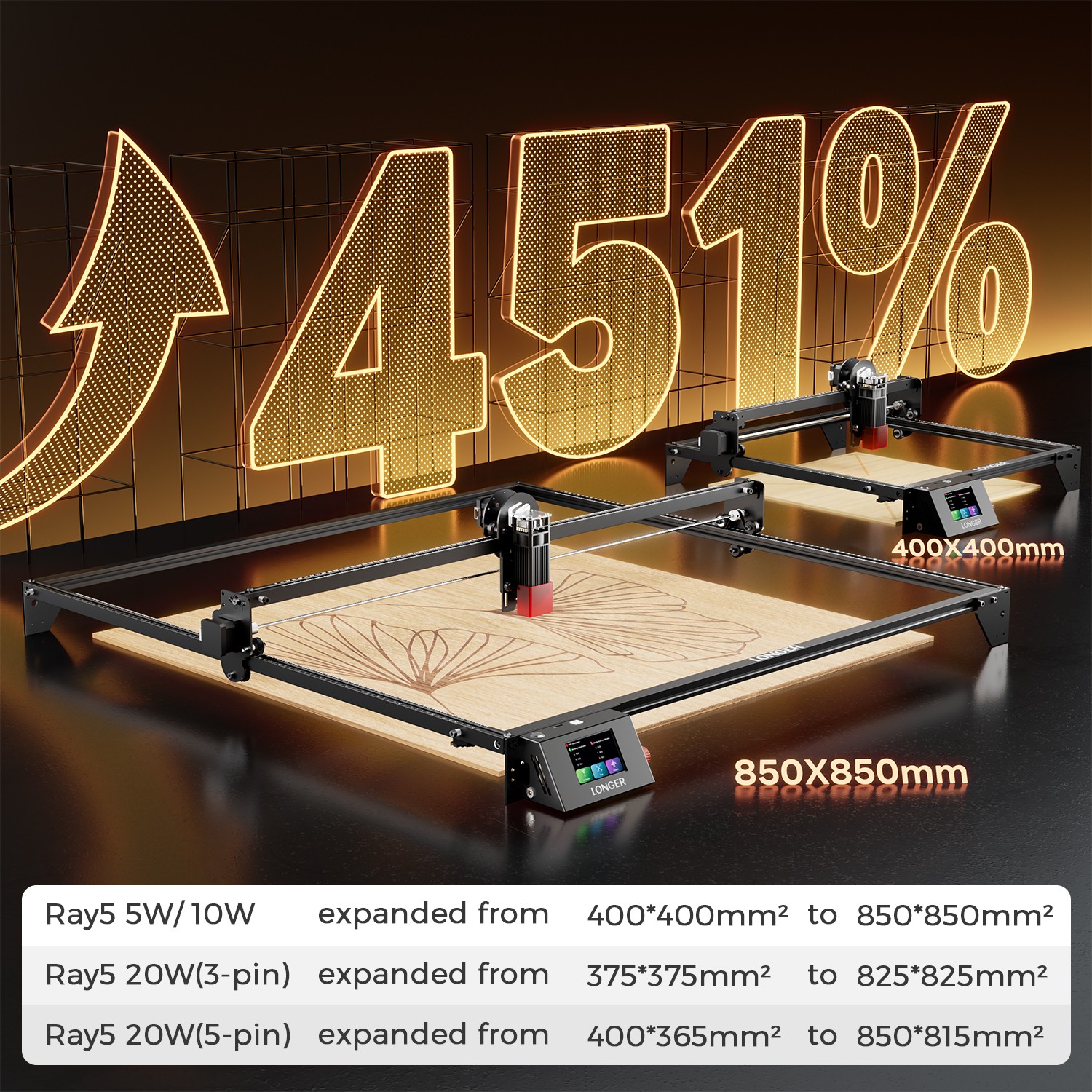 Extension Kits – Laser Engraver Area Expansion Kit XY Axis for Longer RAY5 NEW
