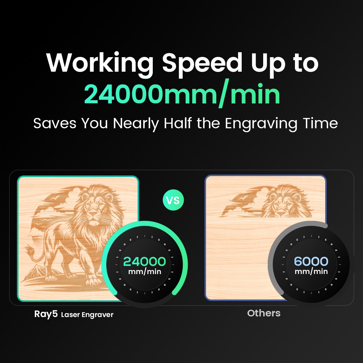 Longer Ray5 5W Laser Engraver, 60W Laser Cutter and High Precision Laser Engrave